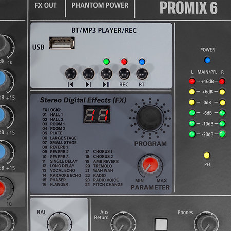 Promix 6 HPA