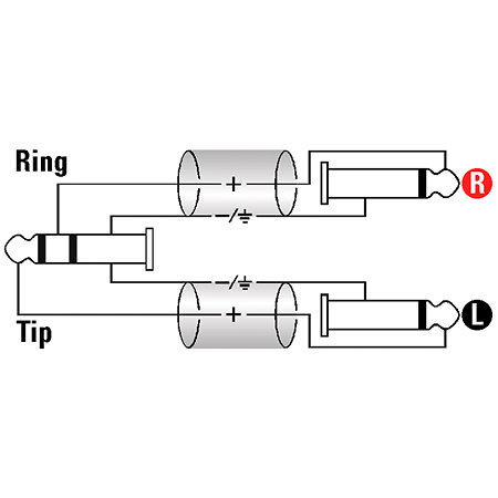 Câble Jack mâle TRS / 2x Jacks mâles TS, 1m Klotz