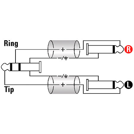 Câble Jack mâle TRS / 2x Jacks mâles TS, 2m Klotz