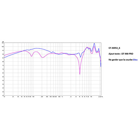 DT990 PRO-80 Beyerdynamic
