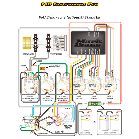 MB Instrument Pre Markbass