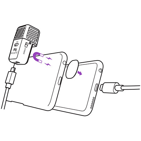 IK Multimédia iRig Mic Cast HD