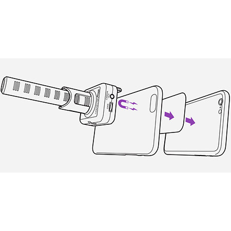iRig Mic Video IK Multimédia