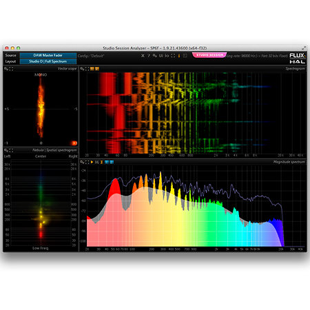 Session Analyzer (licence) Flux