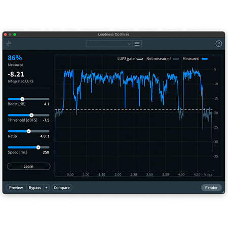 RX 11 Standard Upg RX Std/Adv/PPS (licence) Izotope