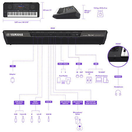 Pack PSR-SX920 + Housse Yamaha