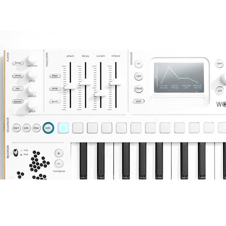 WoFi Kiviak Instruments