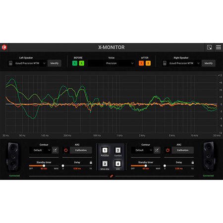 iLoud MTM MKII White Immersive Bundle IK Multimédia