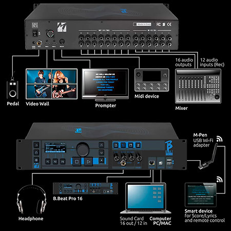 B.Beat Pro16 Plus 1Tb + WiFi M-Live