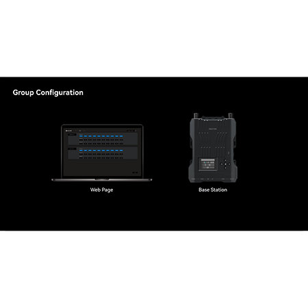G51 - Pack intercom 8 beltpacks avec ENC Hollyland