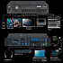 B.Beat Pro16 Plus 1Tb + WiFi M-Live