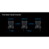 G51 - Pack intercom 8 beltpacks avec ENC Hollyland